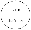 Oval: Lake 
Jackson
