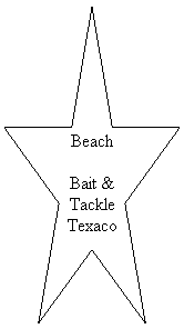 5-Point Star: Beach
Bait & Tackle Texaco
 
